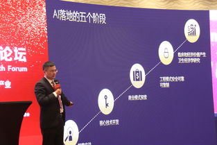 人工智能科技賦能中醫藥全產業鏈的智能化升級